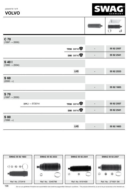 PDF Katalog zum Herunterladen - Produkte24.com