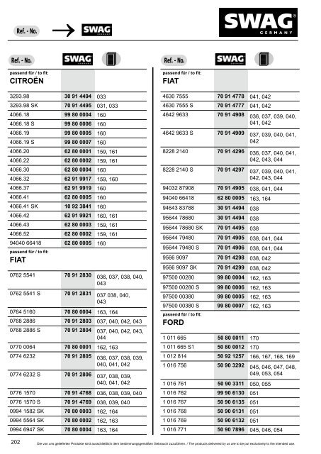 PDF Katalog zum Herunterladen - Produkte24.com