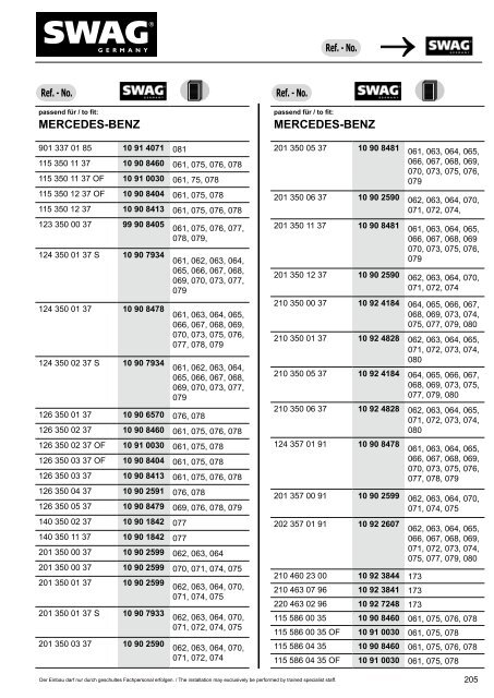 PDF Katalog zum Herunterladen - Produkte24.com