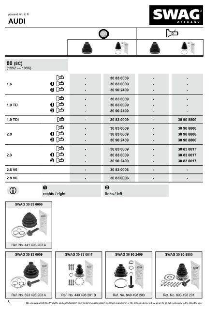 PDF Katalog zum Herunterladen - Produkte24.com