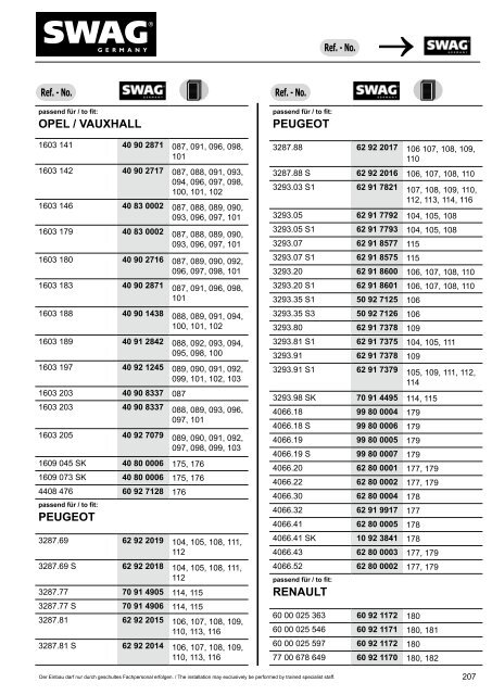 PDF Katalog zum Herunterladen - Produkte24.com