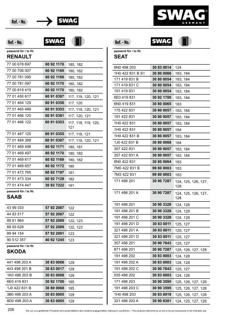 PDF Katalog zum Herunterladen - Produkte24.com