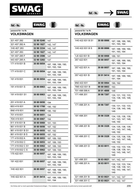 PDF Katalog zum Herunterladen - Produkte24.com