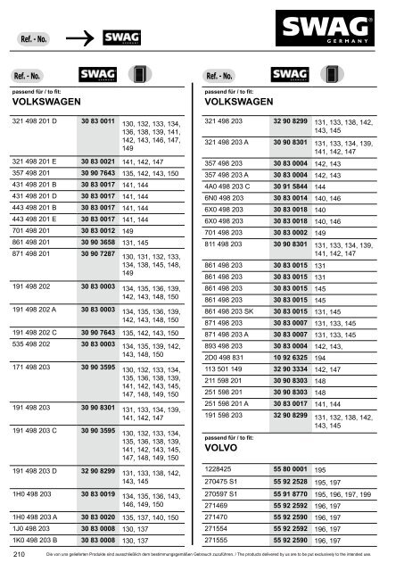 PDF Katalog zum Herunterladen - Produkte24.com