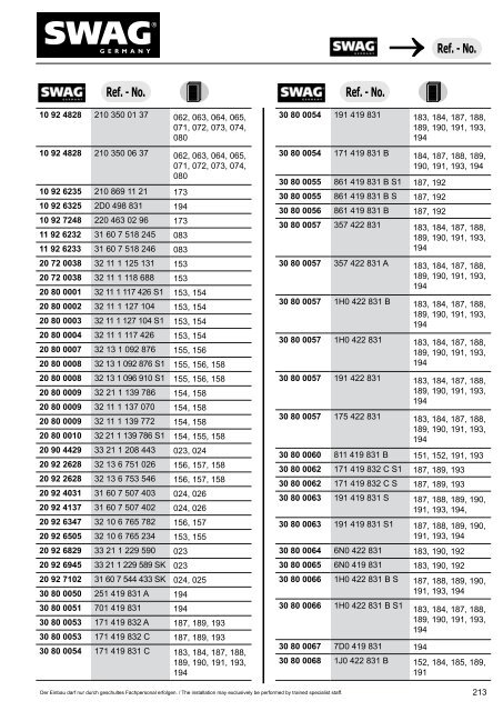 PDF Katalog zum Herunterladen - Produkte24.com