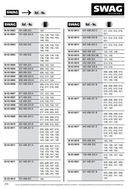 PDF Katalog zum Herunterladen - Produkte24.com