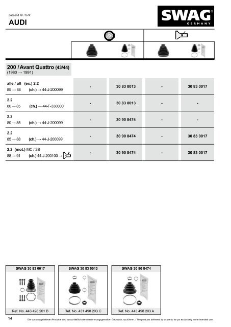 PDF Katalog zum Herunterladen - Produkte24.com