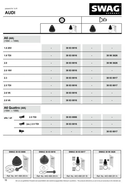 PDF Katalog zum Herunterladen - Produkte24.com