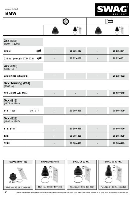 PDF Katalog zum Herunterladen - Produkte24.com