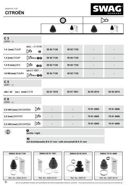 PDF Katalog zum Herunterladen - Produkte24.com