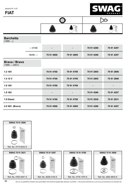 PDF Katalog zum Herunterladen - Produkte24.com