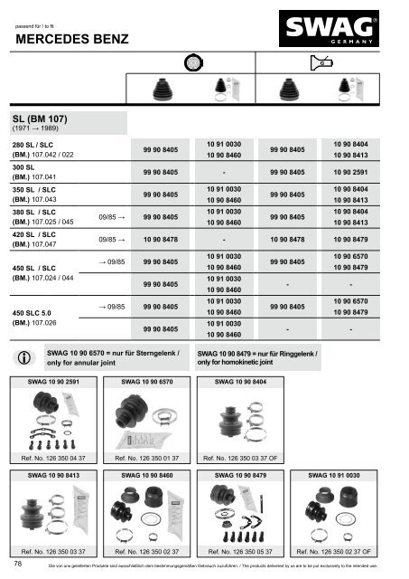 PDF Katalog zum Herunterladen - Produkte24.com