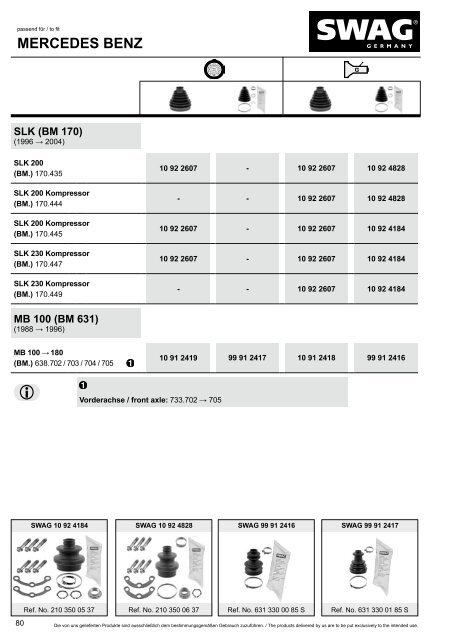 PDF Katalog zum Herunterladen - Produkte24.com