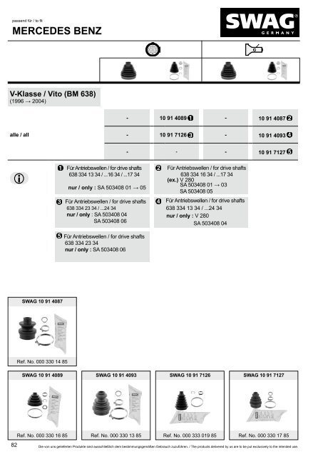 PDF Katalog zum Herunterladen - Produkte24.com