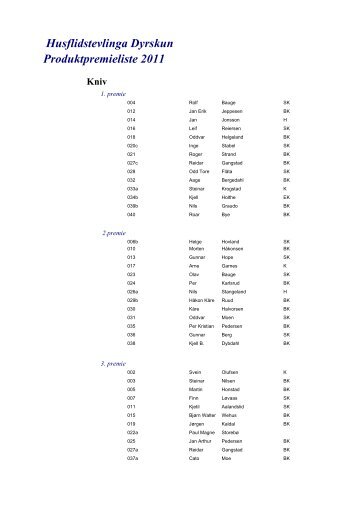 Husflidstevlinga Dyrskun Produktpremieliste 2011 Kniv