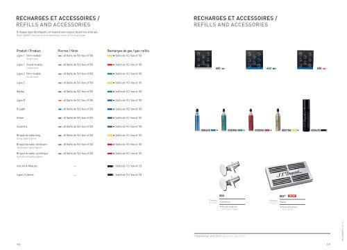 collection internationale international collection - Stone Marketing