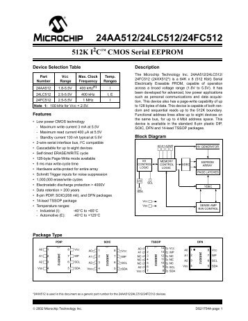 24XX512 512K I2C CMOS Serial EEPROM Data Sheet