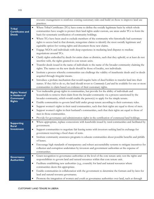 Customary Land Tenure in Liberia - Land Tenure and Property ...