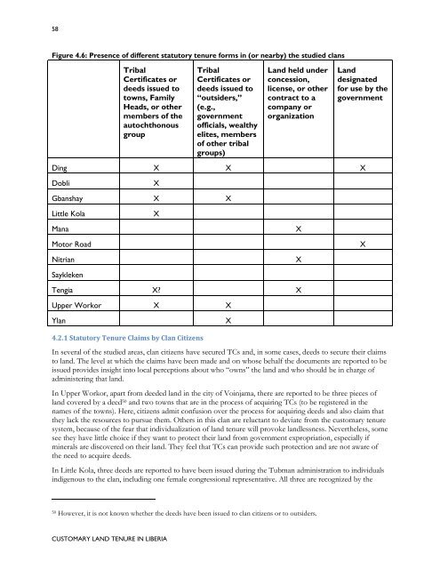 Customary Land Tenure in Liberia - Land Tenure and Property ...