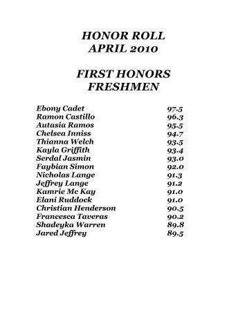 HONOR ROLL APRIL 2010 FIRST HONORS FRESHMEN