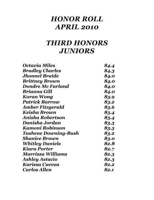 HONOR ROLL APRIL 2010 FIRST HONORS FRESHMEN