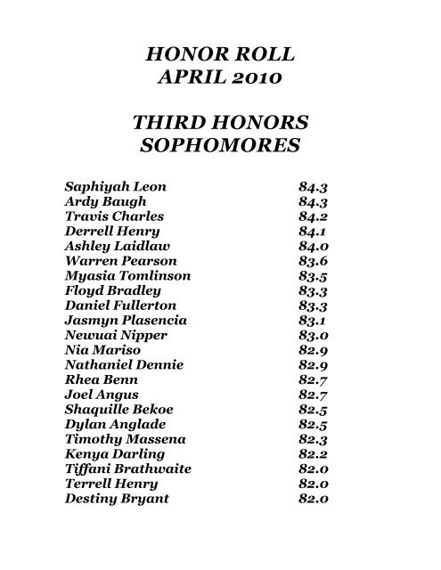 HONOR ROLL APRIL 2010 FIRST HONORS FRESHMEN