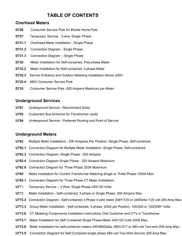 Meter Standards - OGE Energy Corp.