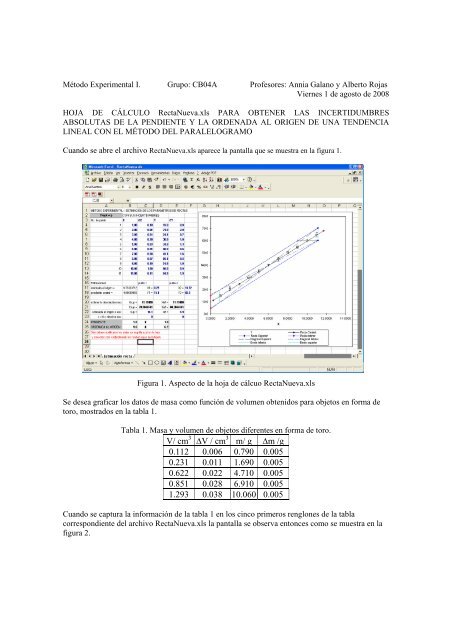 V Cm 3 V Cm3 M G M G 0 112 0 006 0 790 0 005 0 231