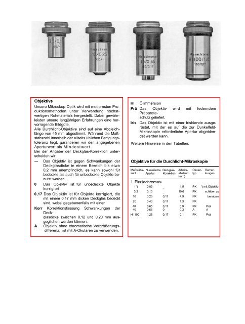 Mikroskop AMPLIVAL - Optik-Online