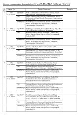 Revenue cases posted for hearing before CIC on 22-06-2012 ...