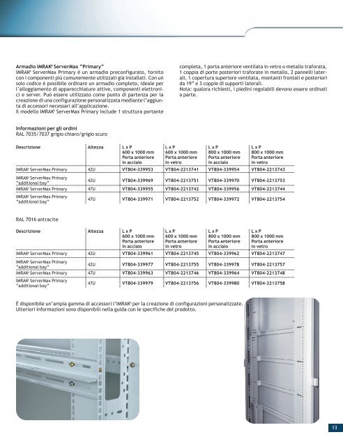 CATALOGO GOMA definitivo - Gfo Europe S.p.A.