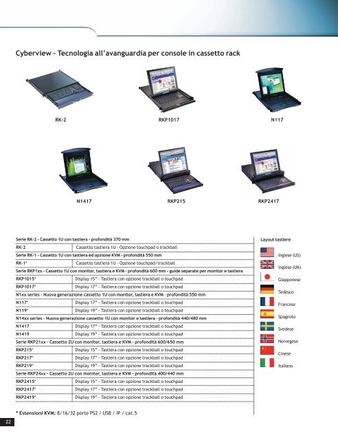 CATALOGO GOMA definitivo - Gfo Europe S.p.A.