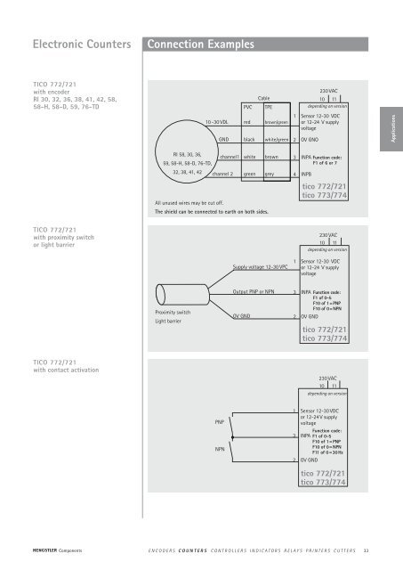 Totalizing Counters - Hengstler GmbH