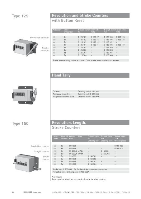Totalizing Counters - Hengstler GmbH