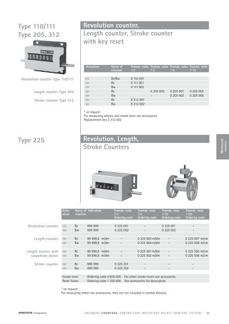 Totalizing Counters - Hengstler GmbH