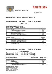 Buri Cup Resultate der 1. Runde