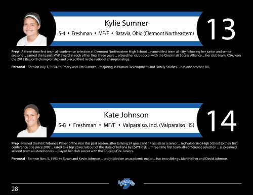 Career Highs - Indiana State University Athletics