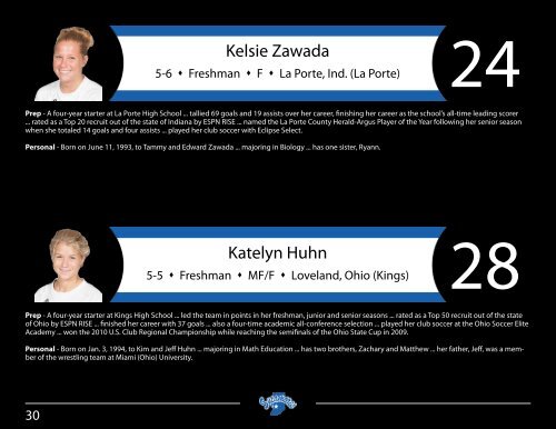 Career Highs - Indiana State University Athletics