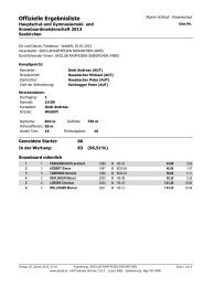 Ergebnisliste - Skiclub Seekirchen am Wallersee