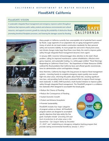 FloodSAFE California - Floodplain Management