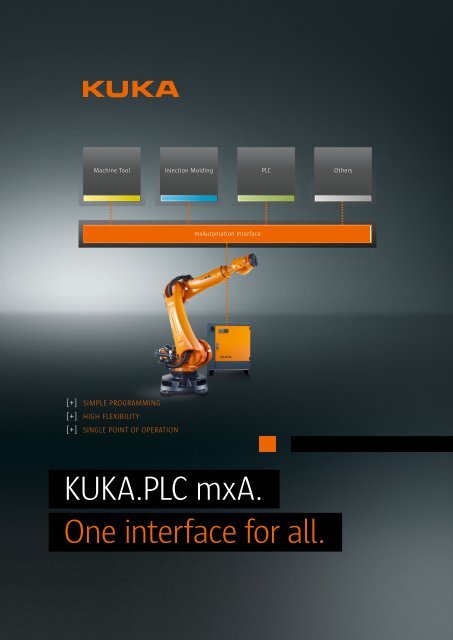 KUKA.PLC mxA. One interface for all. - KUKA Robotics