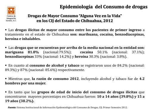 Chihuahua - Centros de Integración Juvenil