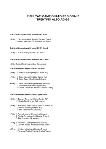 risultati campionato regionale trentino alto adige - Fikb