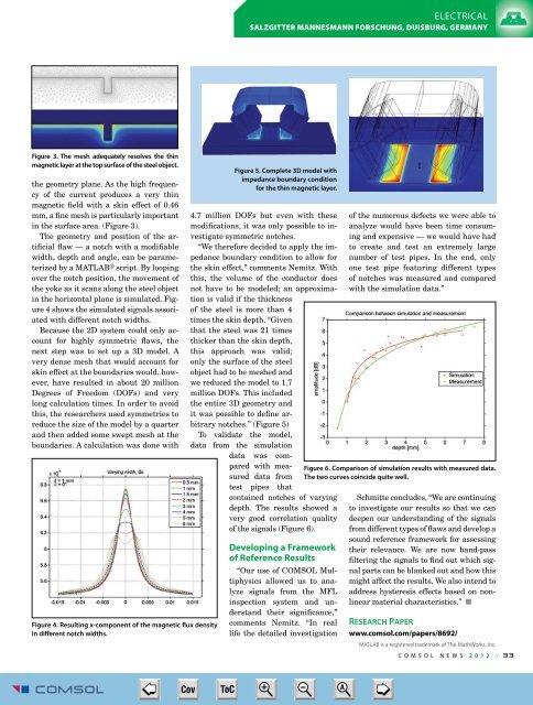 COMSOL News