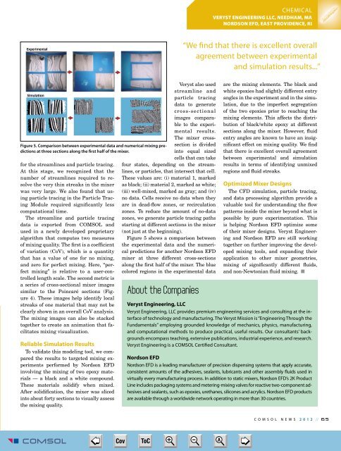 COMSOL News