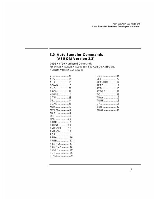 ASX-500/ASX-500 Model 510 Auto Sampler Software Developer's ...