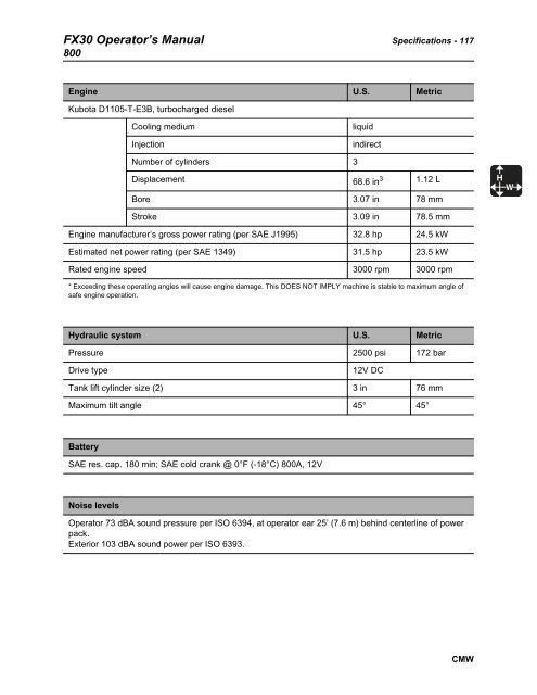 FX30 Manual - Ditch Witch