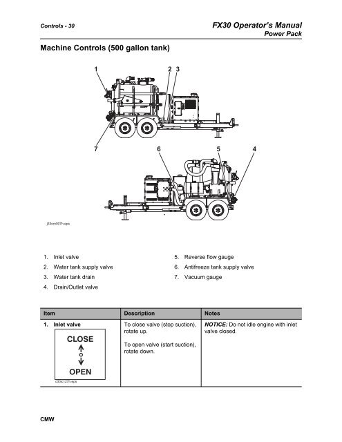 FX30 Manual - Ditch Witch