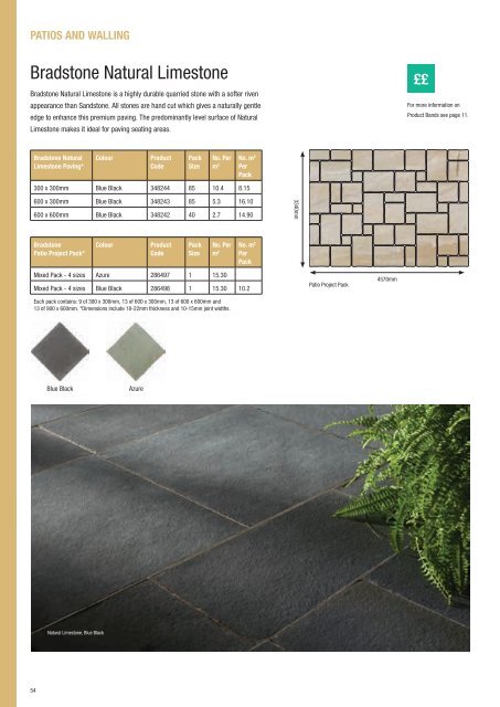 PATIOS AND WALLING - Travis Perkins