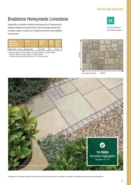 PATIOS AND WALLING - Travis Perkins